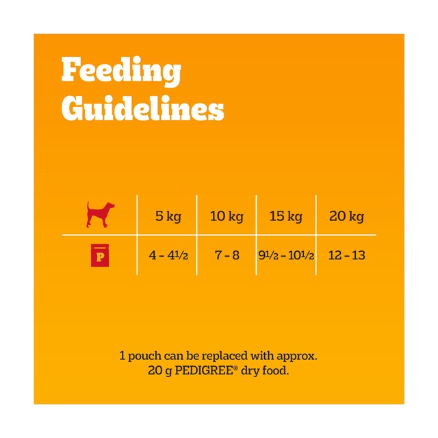 Pedigree wet dog food pouches mixed gravy 40 x 100g, imported from the UK