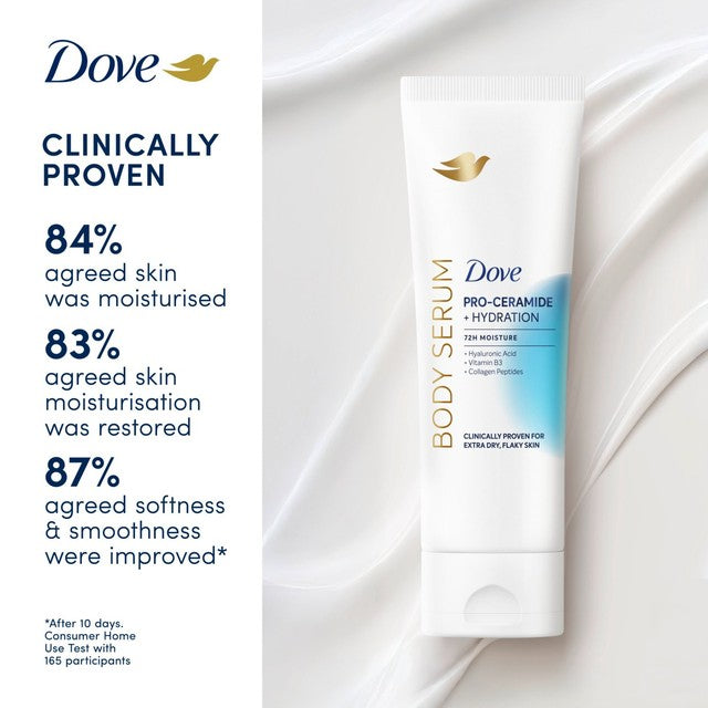 Dove Pro Ceramide Body Serum (British brand)