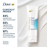 Dove Pro Ceramide Body Serum (British brand)