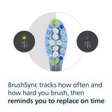 Philips Sonicare C3 brush head black 2+1 pack, imported from the UK