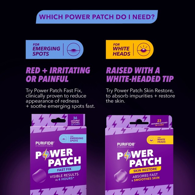 Cetaphil Purifide Power Patch 36 patches, imported from the UK