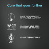 Dove Men+Care Classic Anti-Perspirant Deodorant Aerosol 200ml - British product