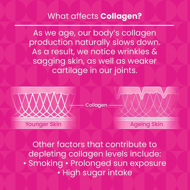Haliborange beauty collagen pineapple gummies 30 gummies, UK version