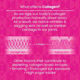 Haliborange beauty collagen pineapple gummies 30 gummies, UK version