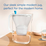 Brita Water Filter Jug Blue 2.4L - British product