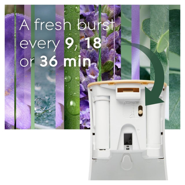 Glade automatic spray refill eucalyptus and lavender 269ml, UK version