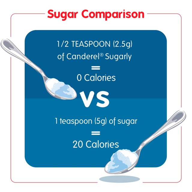 Canderel Sugarly sweetener 370g - British product