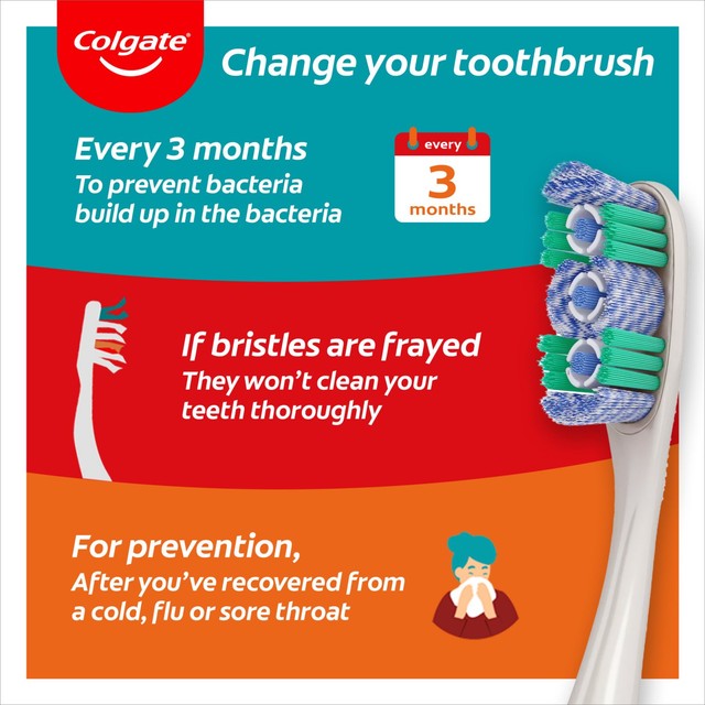 Colgate 360 Max White medium manual toothbrush 3 pack - British product
