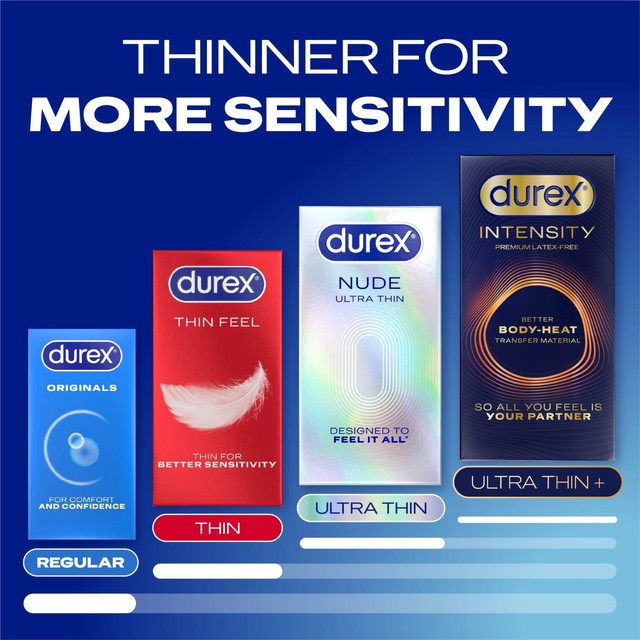 Durex Thin Feel Condoms Enhanced Sensitivity Regular Fit 30 pack - British product