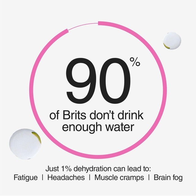 Phizz Apple & Blackcurrant hydration effervescent tablets 20 pack, imported from the UK