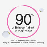 Phizz Apple & Blackcurrant hydration effervescent tablets 20 pack, imported from the UK