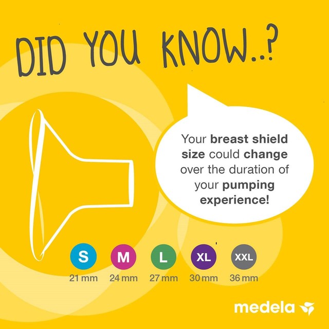Medela Nipple Shields Medium 20mm, imported from the UK