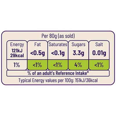 Ocado Britisk Savoykål