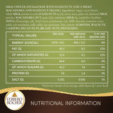 Ferrero Rocher milk chocolate with hazelnut and macadamia bar 90g - British product