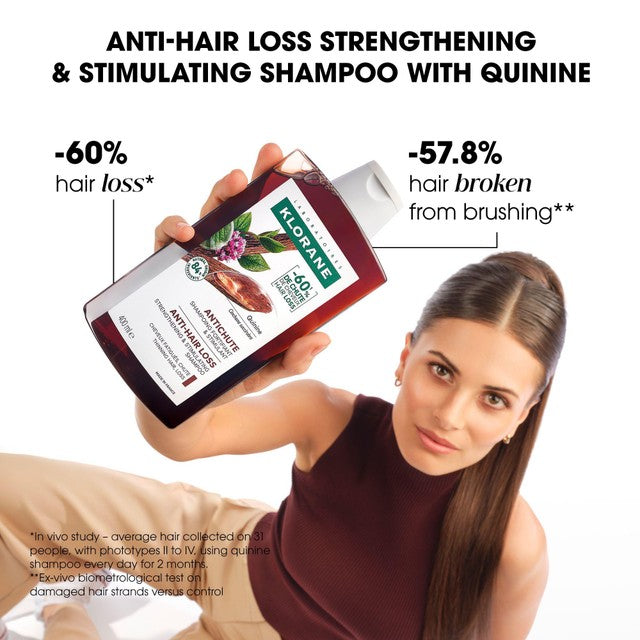 Klorane Shampoo with Quinine and Organic Edelweiss for Thinning Hair 400ml, UK version