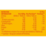 Knorr roasted chicken lemon and pepper cooking paste 165g, UK version