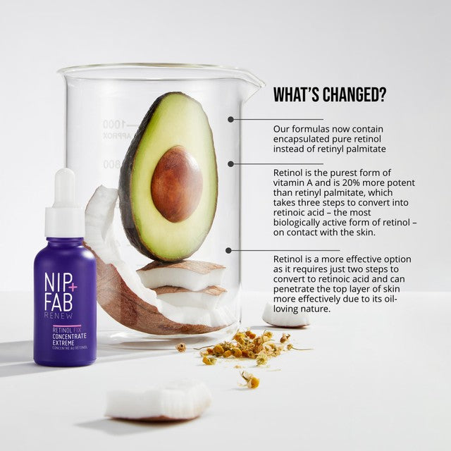 Nip+Fab Retinol Fix Concentrate Extreme 10% serum 30ml, imported from the UK