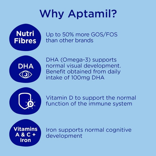Aptamil 2 Follow On Milk ready to feed 12x200ml - British product