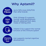 Aptamil 2 Follow On Milk ready to feed 12x200ml - British product