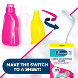 Dr Beckmann Fabric Conditioner Sheets Fresh Blossom 28 Washes, UK version
