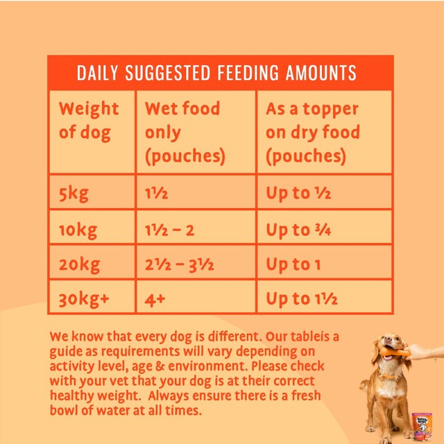 Barking Heads wet dog food Bowl Lickin' Chicken 300g (British brand)