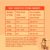 Barking Heads wet dog food Bowl Lickin' Chicken 300g (British brand)