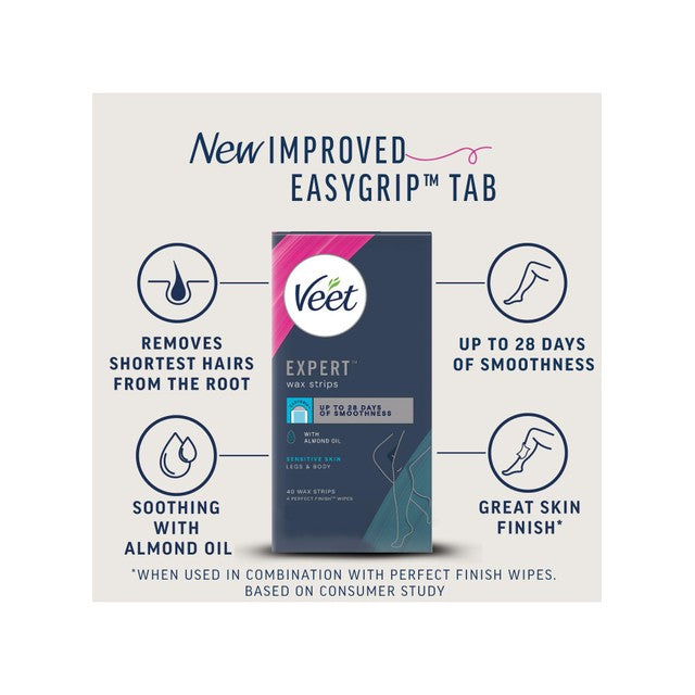 Veet sensitive wax strips for legs and body 40 strips (British brand)