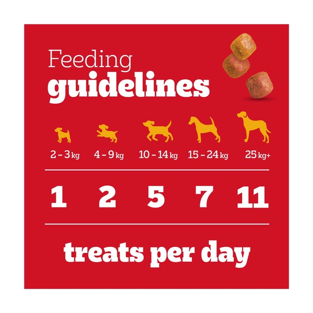Pedigree dog treats chewy cubes chicken duck 130g, imported from the UK
