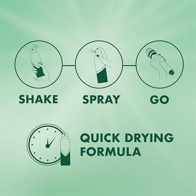 Mitchum Powder Fresh anti-perspirant deodorant 200ml, imported from the UK