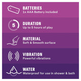 Durex Intense Delight Vibrating Bullet - British product