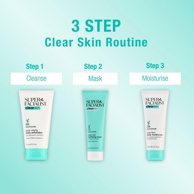 Super Facialist Clear Skin Pore-fect Daily Moisturiser 75ml (British brand)