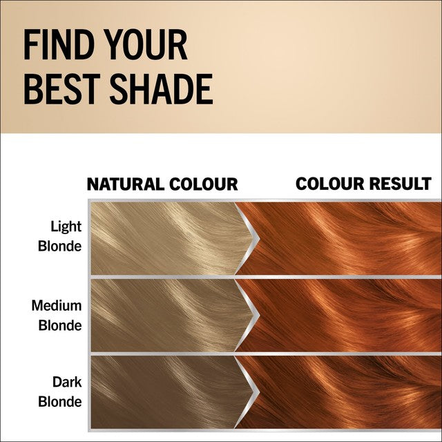 Schwarzkopf copper red permanent hair dye (British brand)