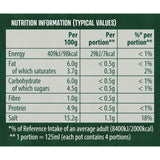 Knorr Lamb Stock Pots 4 x 28g, UK version