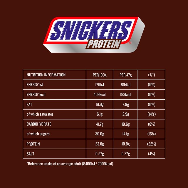 Snickers Protein Bar peanut caramel milk chocolate, UK version