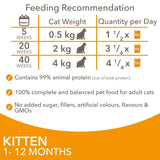 Iams kitten wet food chicken in gravy 12 x 85g multipack, UK version