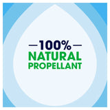 Pledge Clean It Multisurface Polish Classic 250ml, imported from the UK