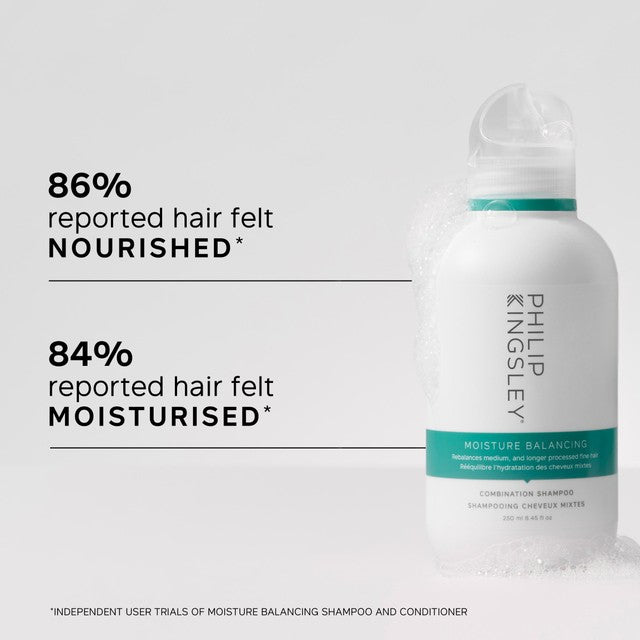 Philip Kingsley Moisture Balancing Combination Shampoo 250ml, imported from the UK