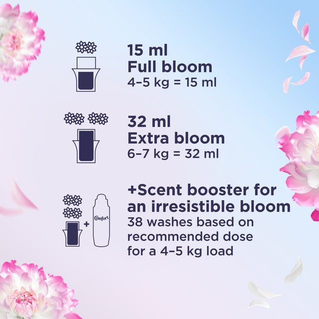 Comfort Heaven Scent Fabric Conditioner 64 Washes - British product