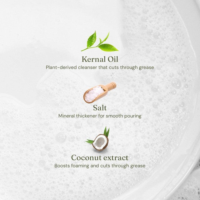 Miniml washing up liquid apple orchard, UK version