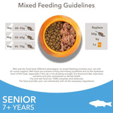 IAMS dry cat food ocean fish 3kg, UK version