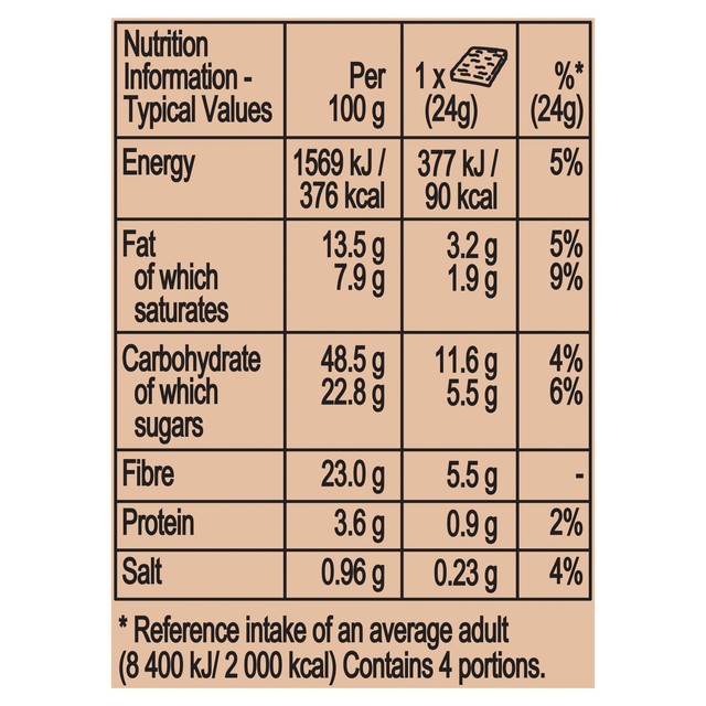 Fibre One Lemon Drizzle Squares 4 x 24g - British product