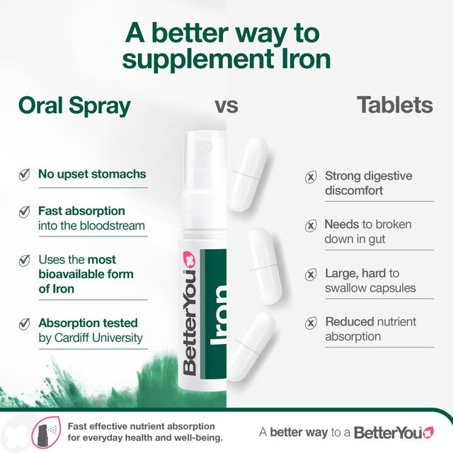 BetterYou iron oral spray pomegranate 25ml - British product