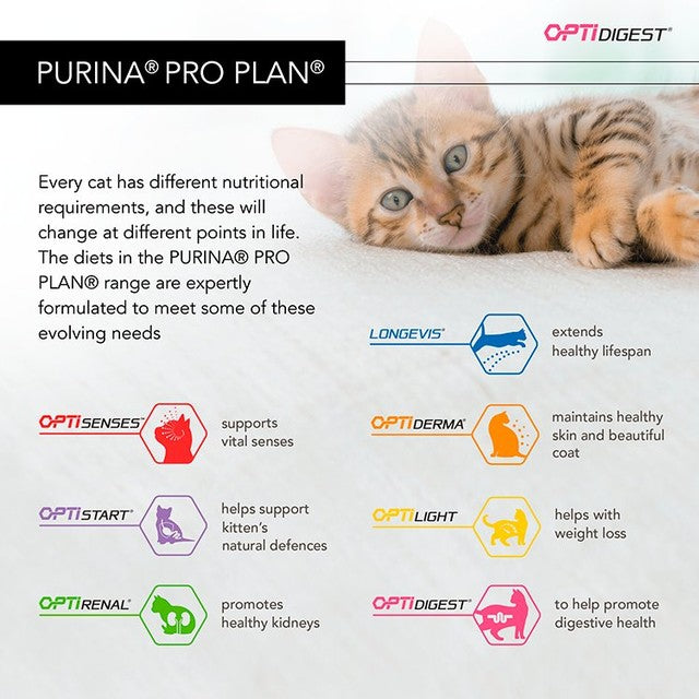 Purina Pro Plan dry cat food OptiRenal Chicken, UK version