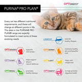 Purina Pro Plan dry cat food OptiRenal Chicken, UK version