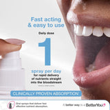 BetterYou Vitamin D oral spray natural peppermint flavour 15ml - British product