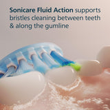 Philips Sonicare C3 Premium Plaque Defence brush head White 2+1 pack, imported from the UK