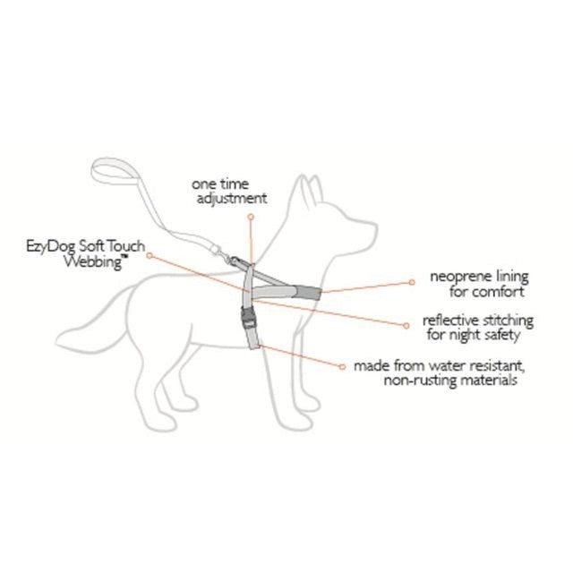 EzyDog Quick Fit Blue dog harness Large - British product