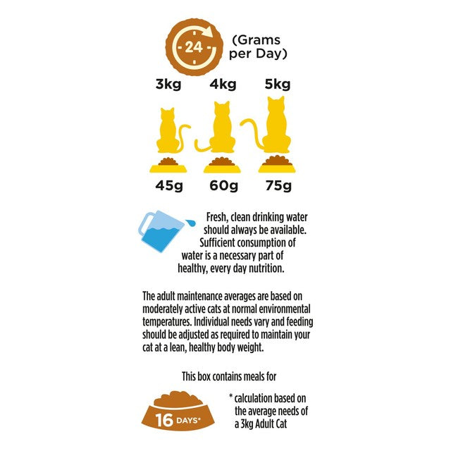 Go-Cat chicken and turkey dry cat food 750g, UK version