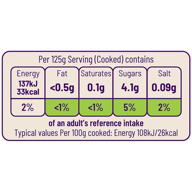 Ocado frozen sliced mixed peppers 750g, imported from the UK