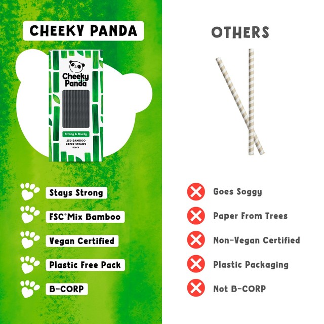 Cheeky Panda bamboo paper straws black 250 pack - British product